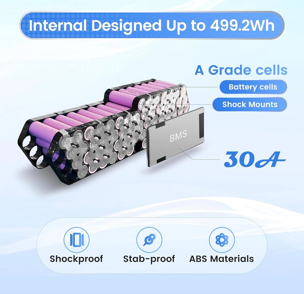 48V 10Ah Lithium Ebike Battery